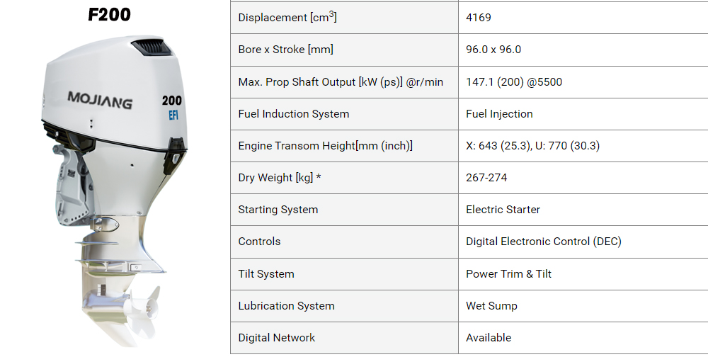EFI200 005.jpg