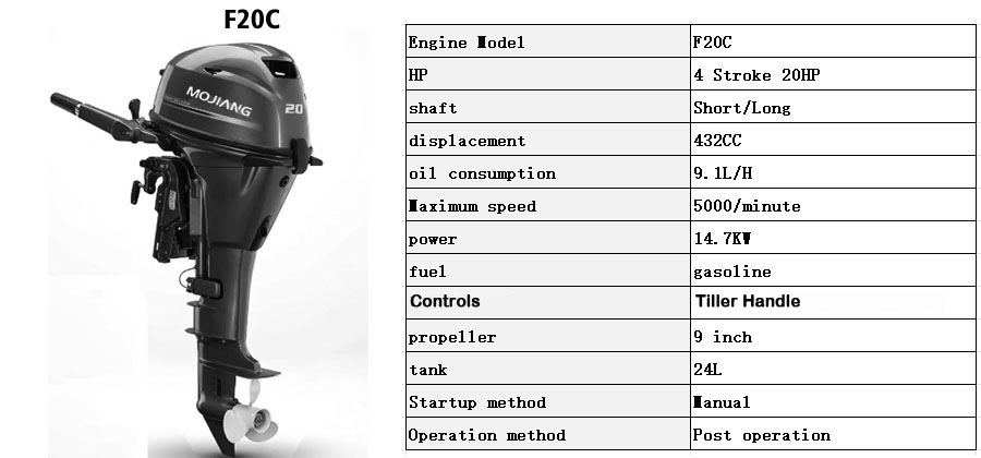 4 stroke 20hp 001 0429.jpg